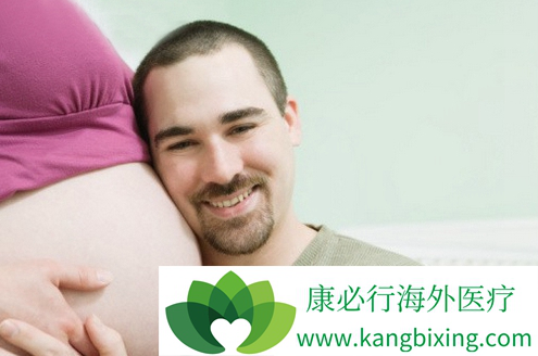 中医妇科